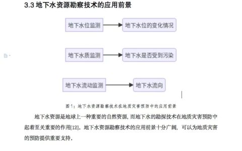 九牛论文2024.02.22更新内容