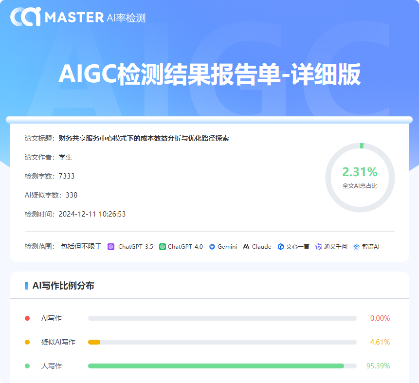 AI会计学毕业论文范文5000字：财务共享服务中心模式下的成本效益分析与优化路径探索