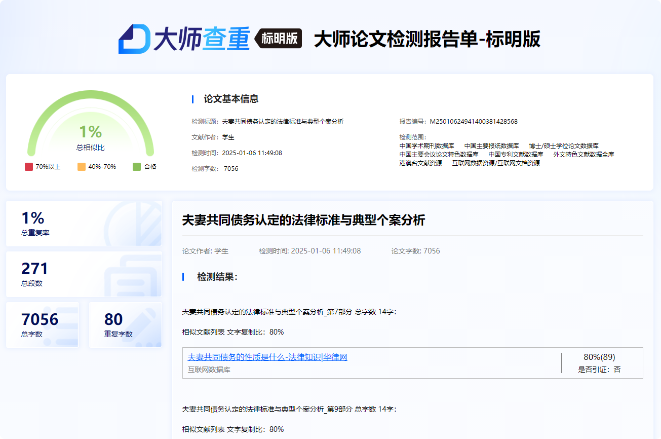 AI法学毕业论文范文5000字：夫妻共同债务认定的法律标准与典型个案分析
