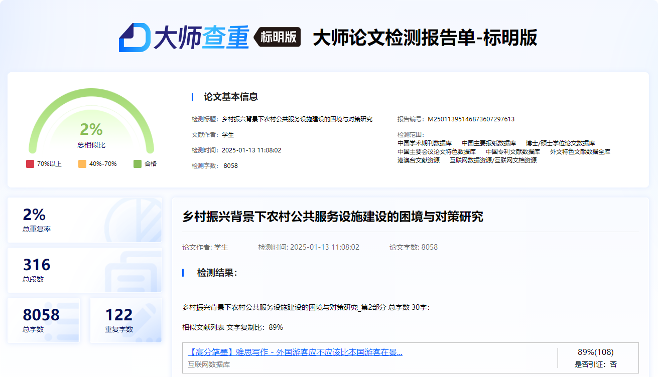 AI公共管理专业毕业论文范文5000字：乡村振兴背景下农村公共服务设施建设的困境与对策研究