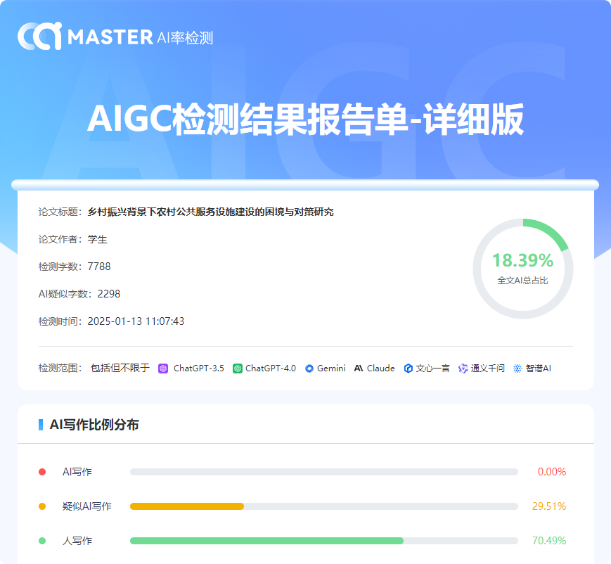 AI公共管理专业毕业论文范文5000字：乡村振兴背景下农村公共服务设施建设的困境与对策研究